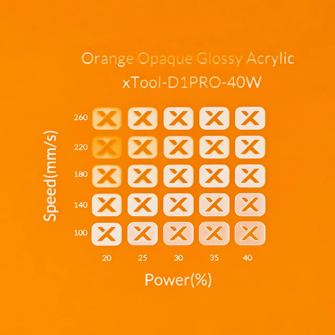 1/8"(3mm) Carrot Orange Acrylic test grid