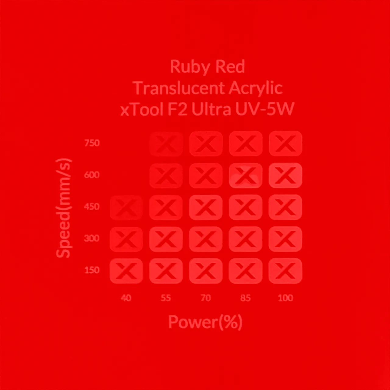 1/8"(3mm) Ruby Red Translucent Acrylic test grid