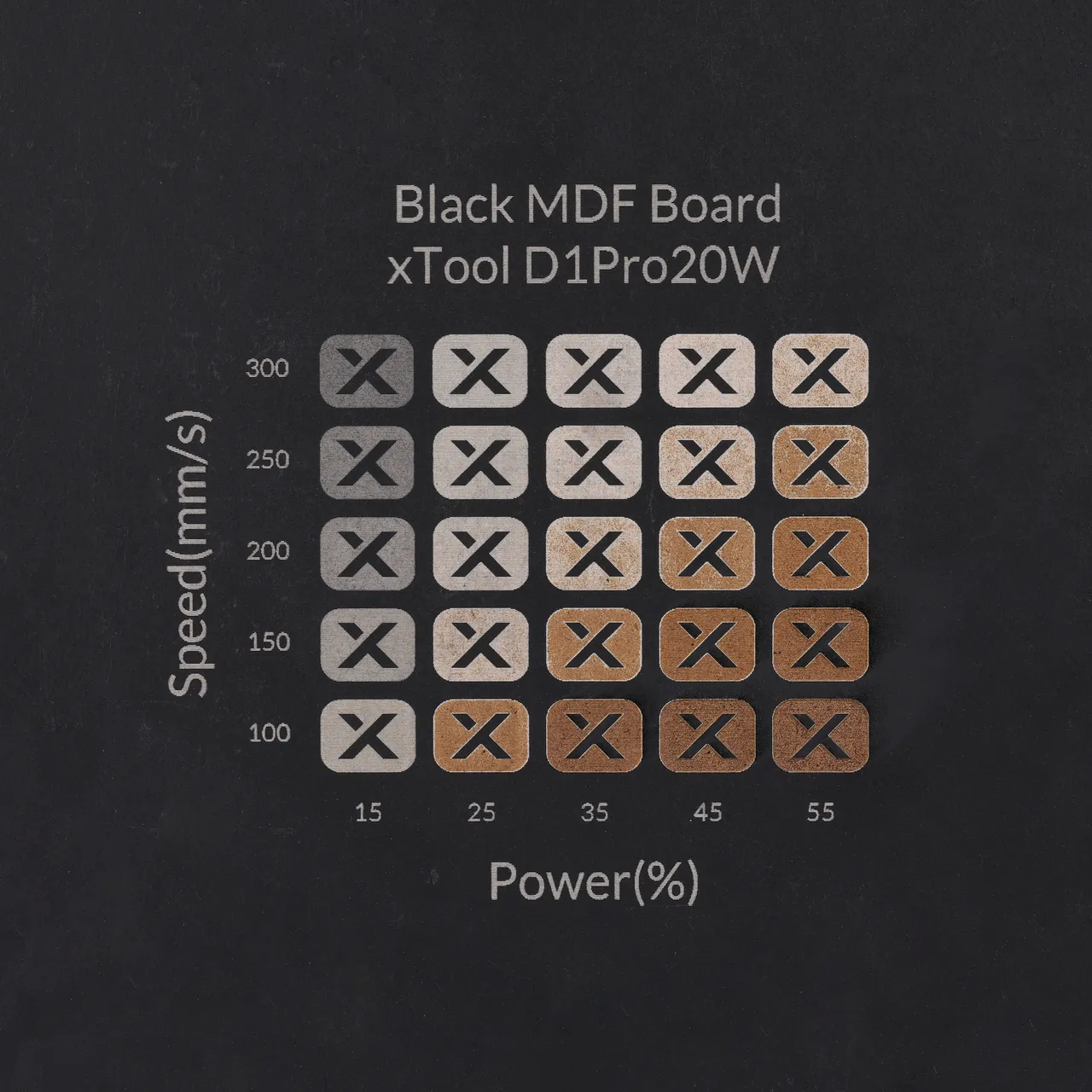 1/8"(3mm) Black MDF Board test grid