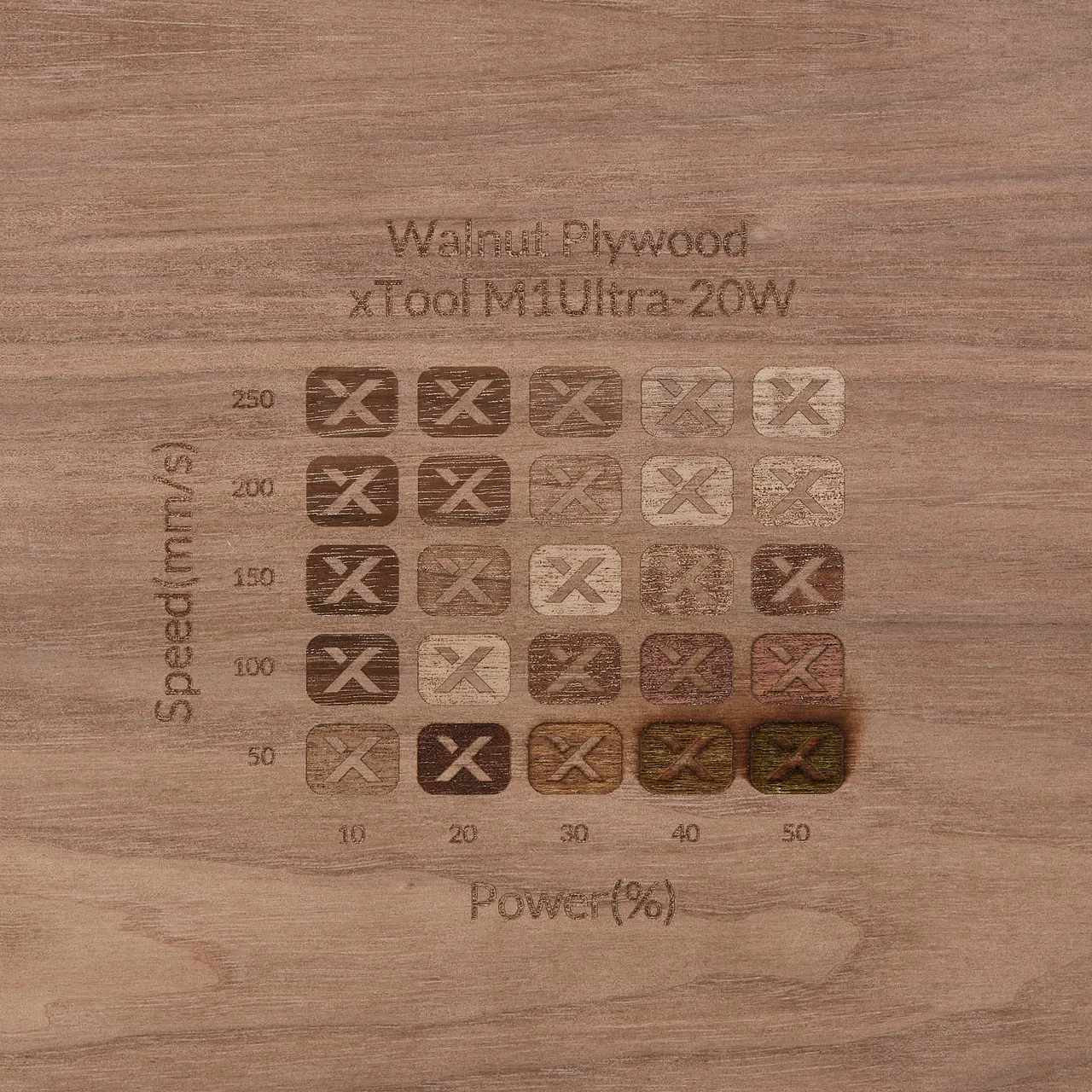 45/64"(18mm) Walnut Plywood test grid