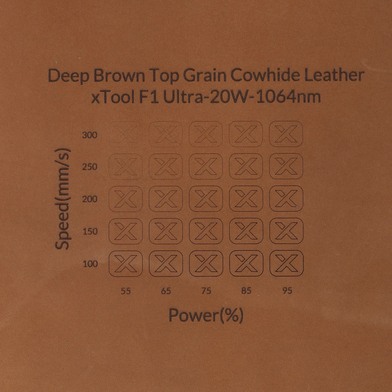 Brown Leather Wide Keychain test grid