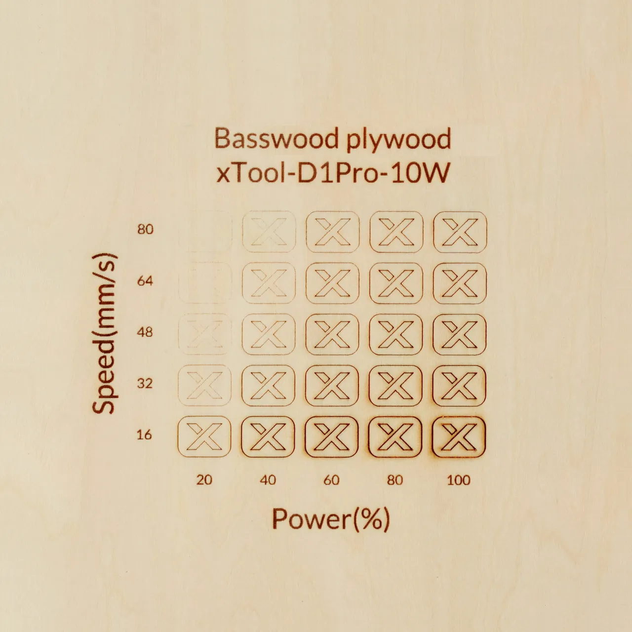 1/8"(3mm) Basswood Plywood test grid