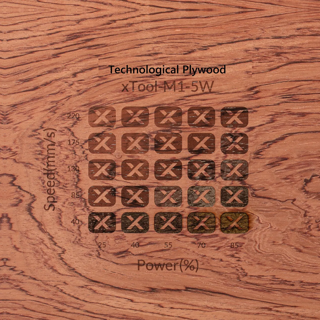 1/4"(6mm) Technological Plywood test grid