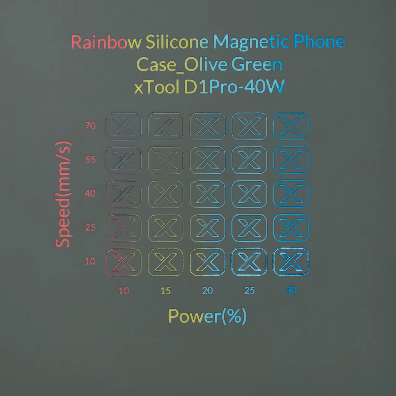 Olive Green to Rainbow Silicone test grid