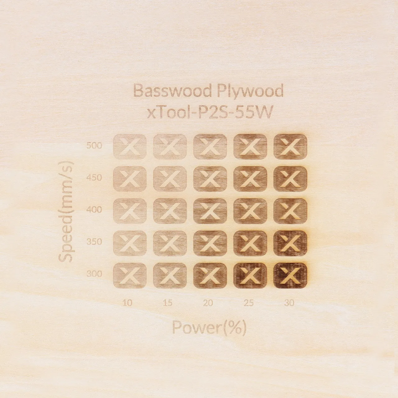 1/4"(6mm) Basswood Plywood test grid