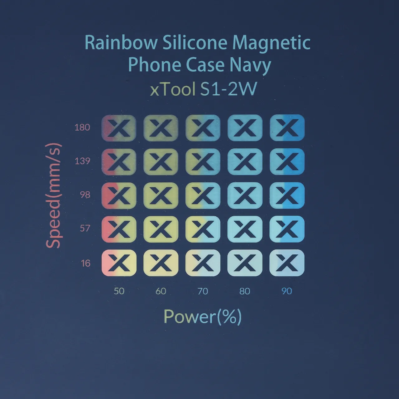 Navy to Rainbow Silicone test grid