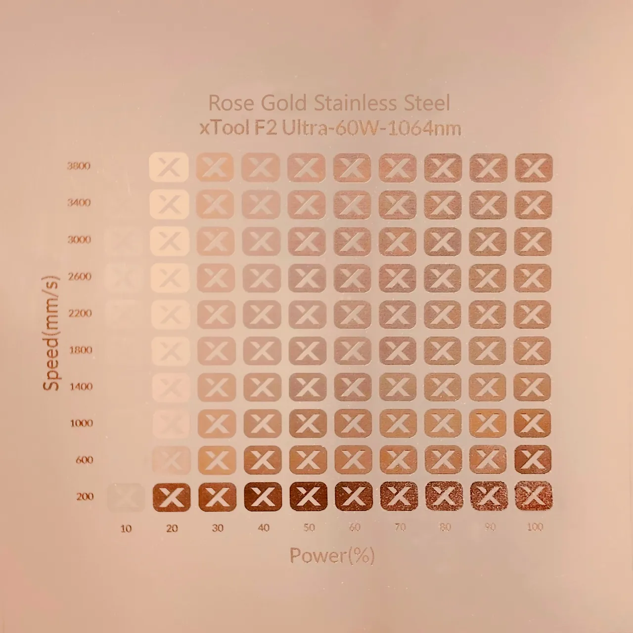 Rose Gold Stainless Steel Envelope Necklace test grid