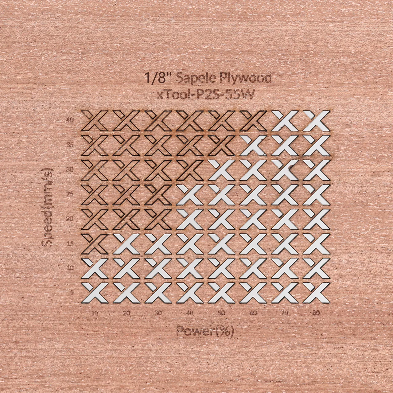 1/8"(3mm) Sapele Plywood test grid