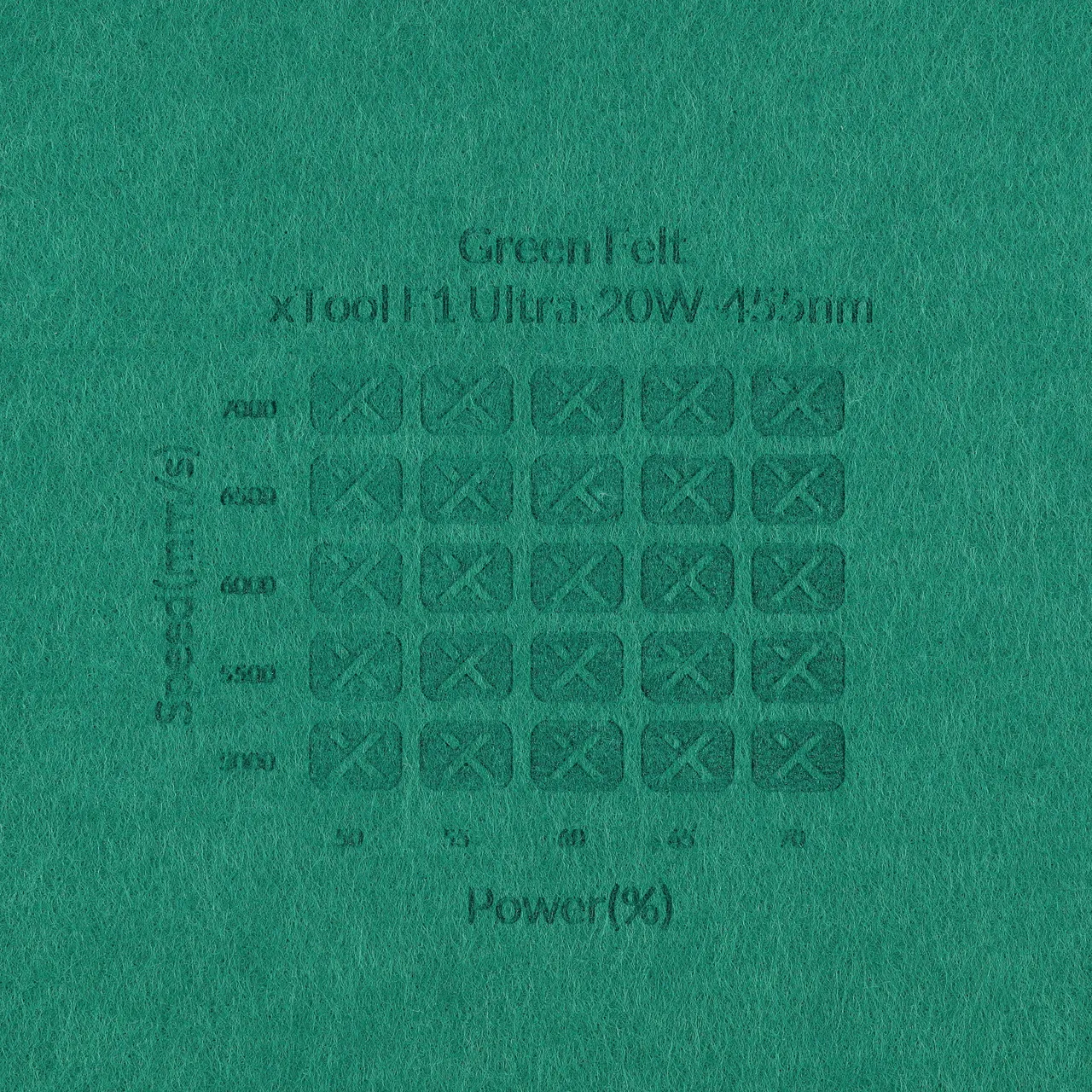 1/8"(3mm) Green Felt test grid