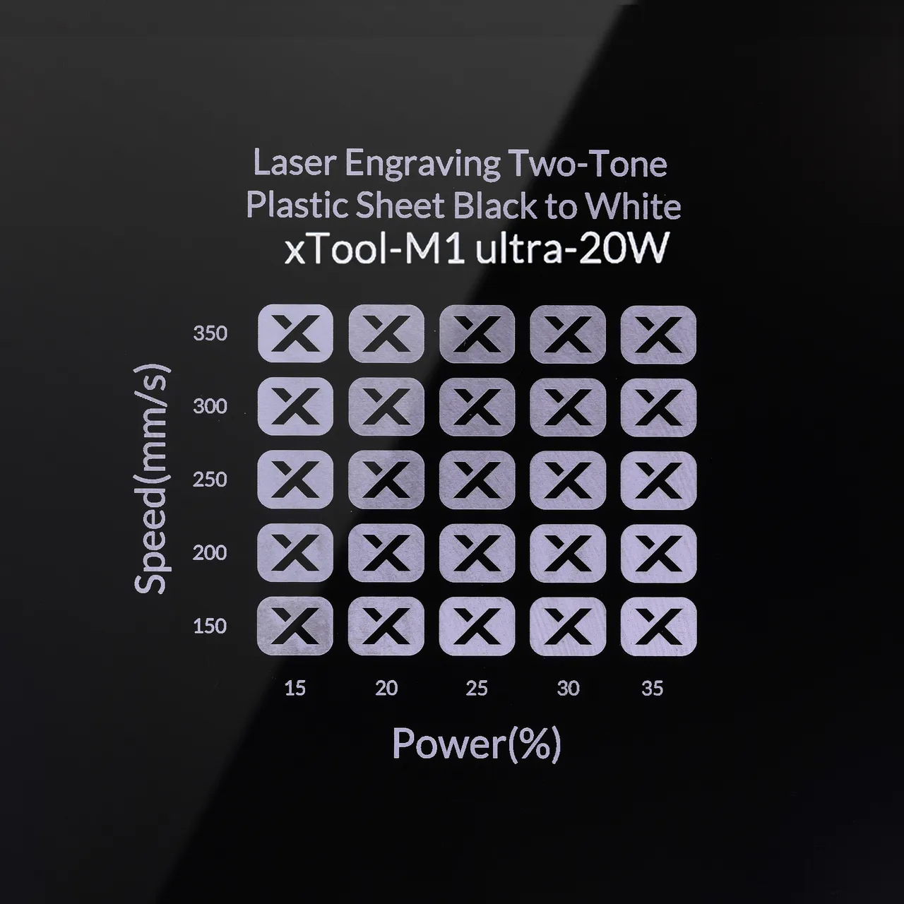 1/20"(1.3mm) Black to White Laser Engraving Two-Tone Plastic Sheet test grid
