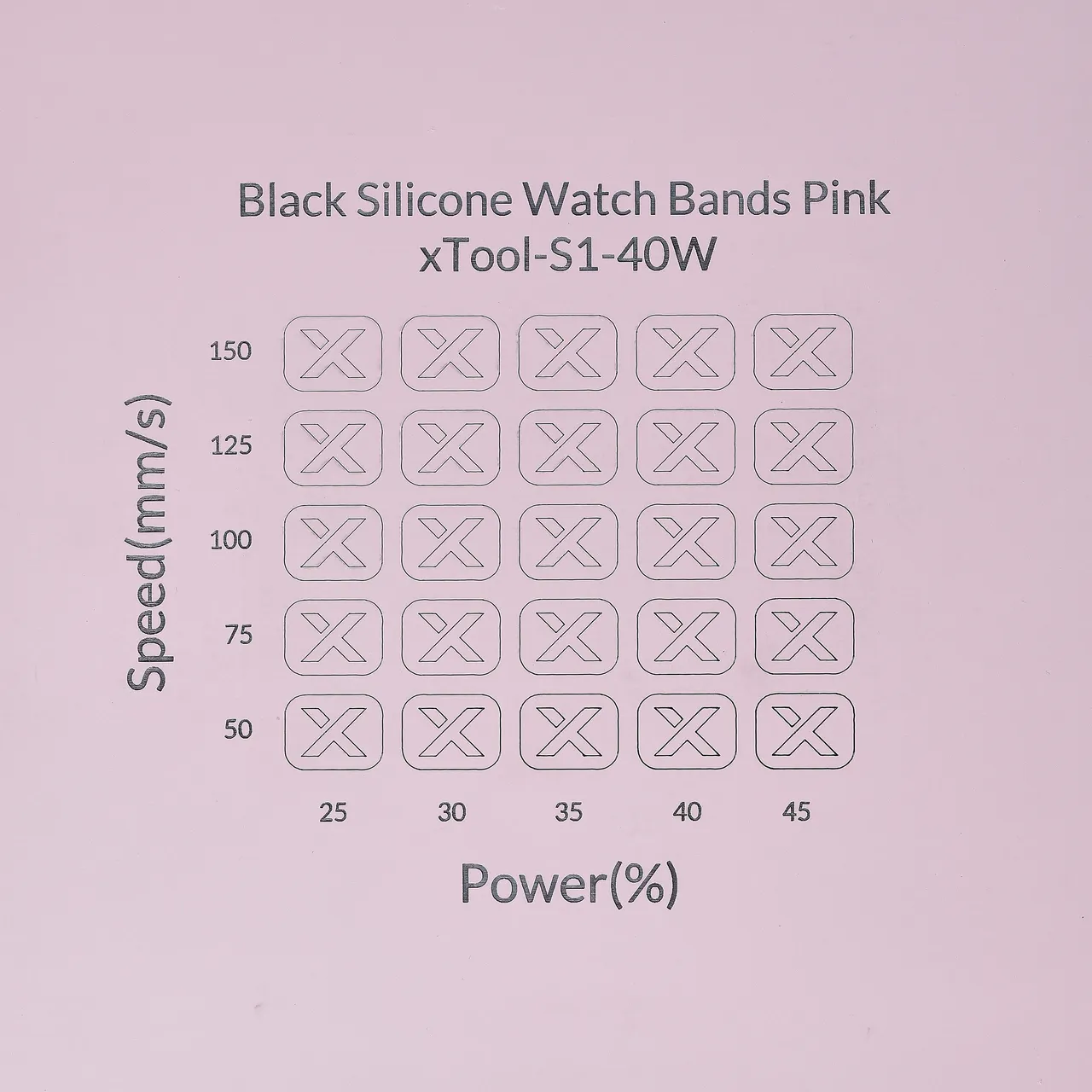 Pink to Black Silicone test grid