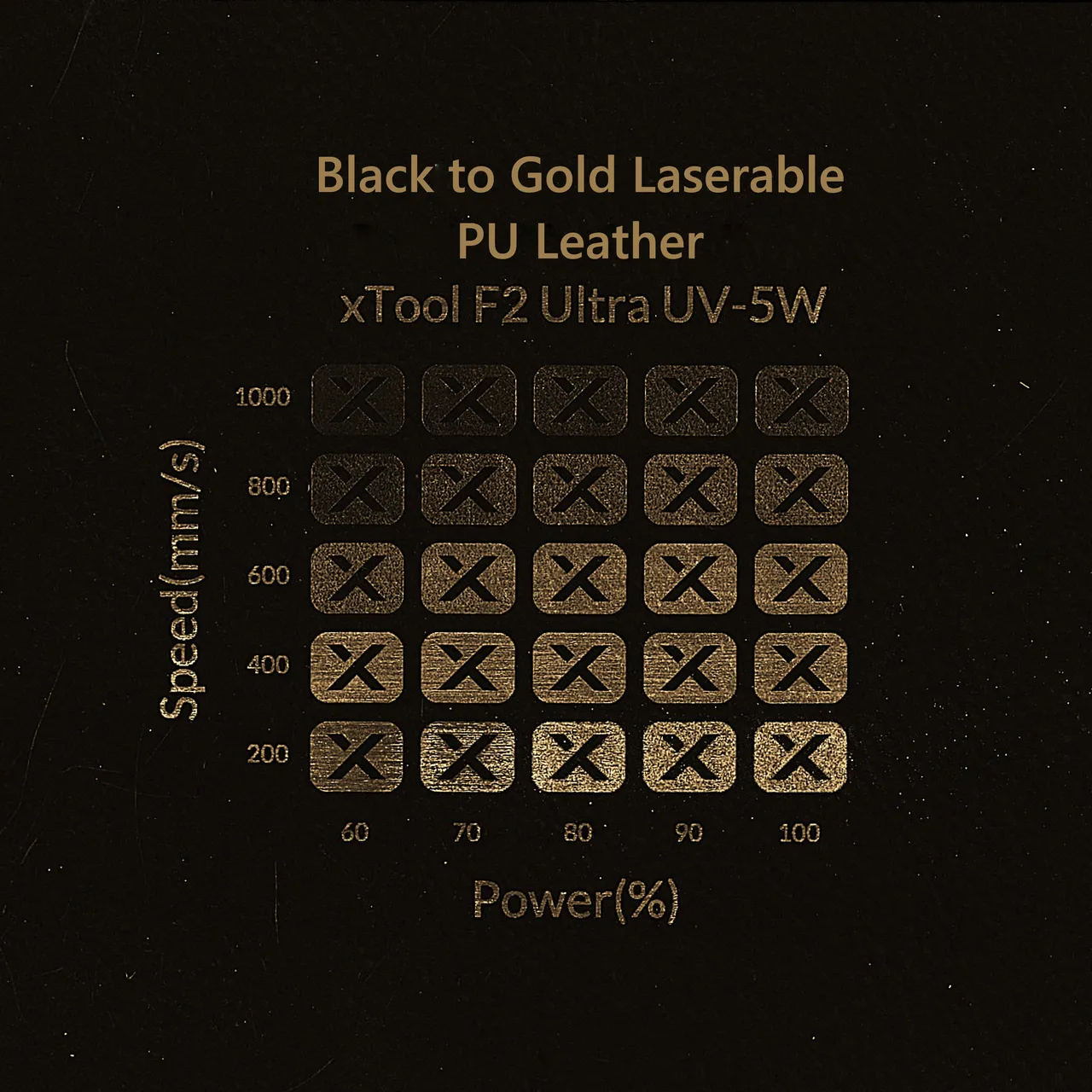 Black to Gold Round Laserable Leatherette Iron-on Patch test grid