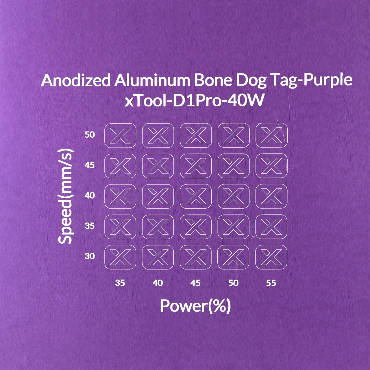 3/64"(1mm) Purple Anodized Aluminum test grid