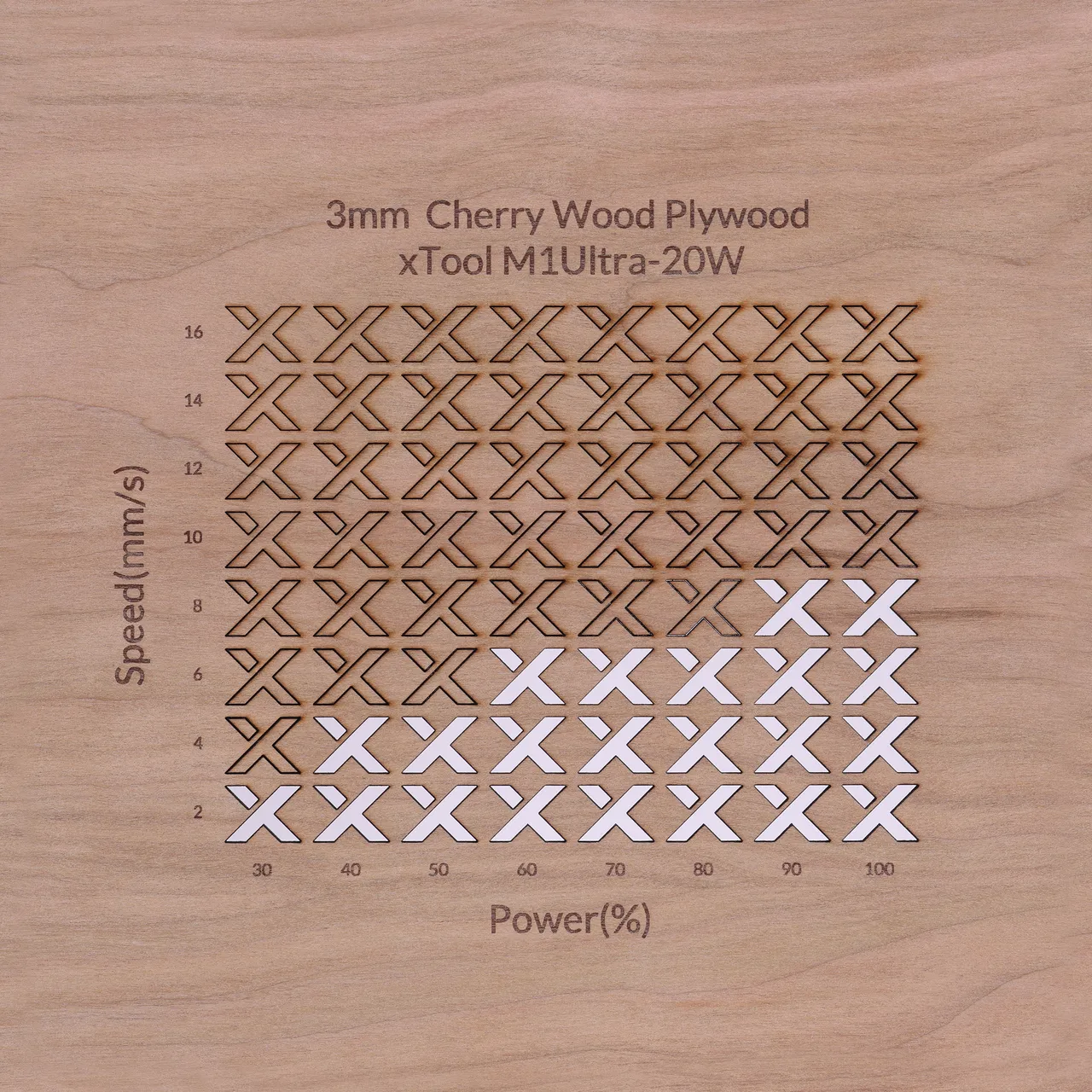 1/8"(3mm) Cherry Plywood test grid