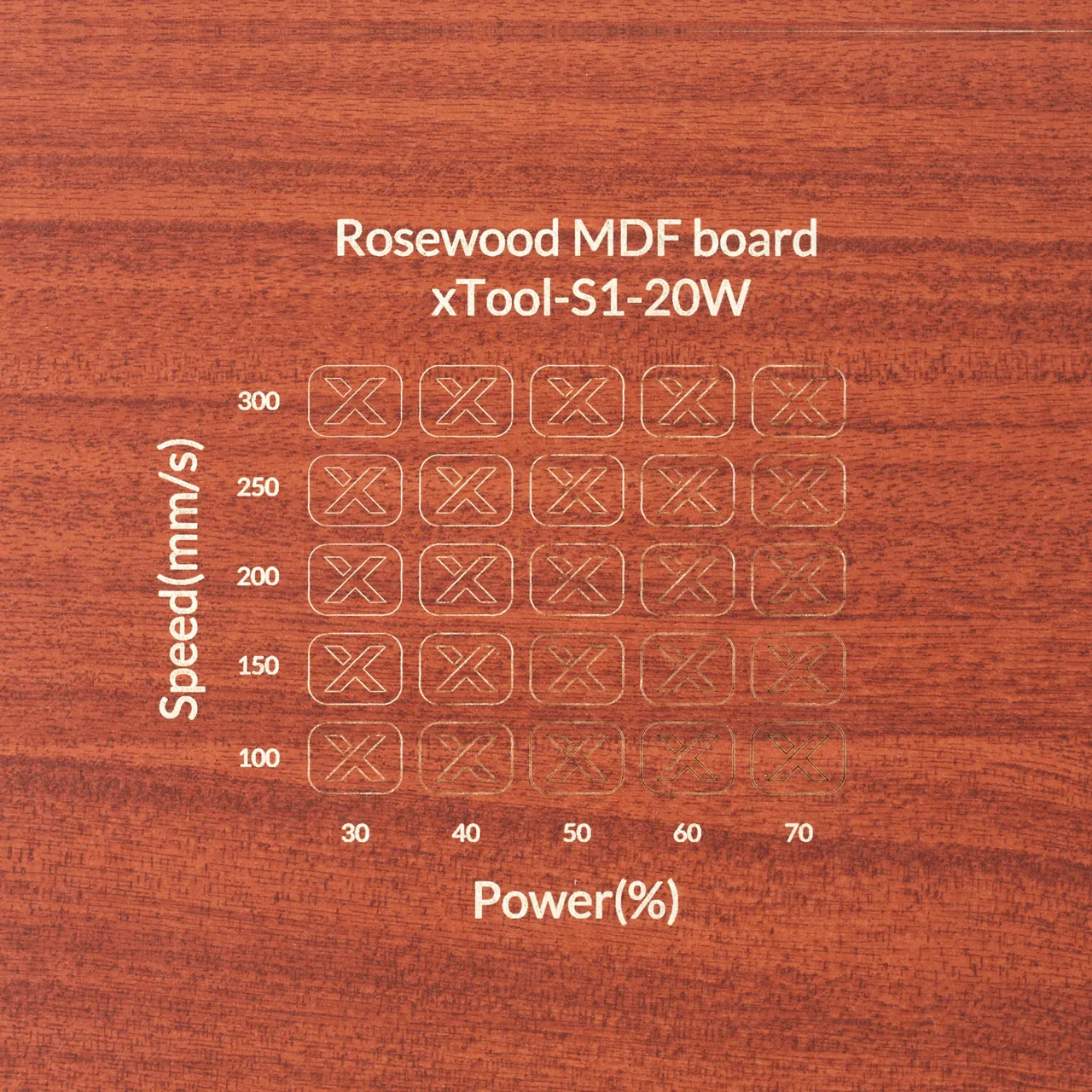 1/8"(3mm) Faux Rosewood MDF Board test grid