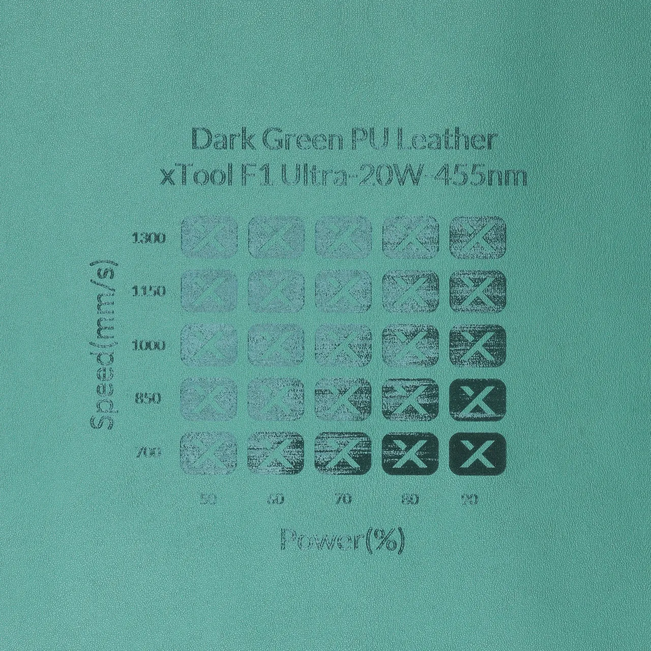 Dark Green PU Leather test grid