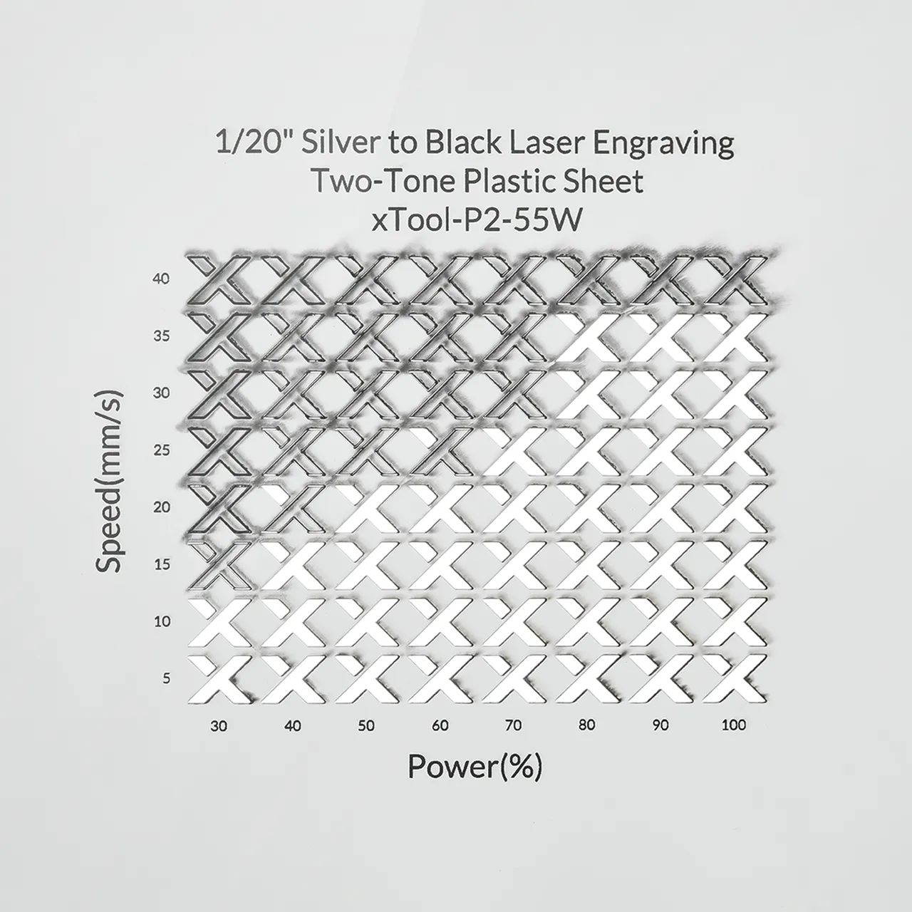 1/20"(1.3mm) Silver to Black Laser Engraving Two-Tone Plastic Sheet test grid