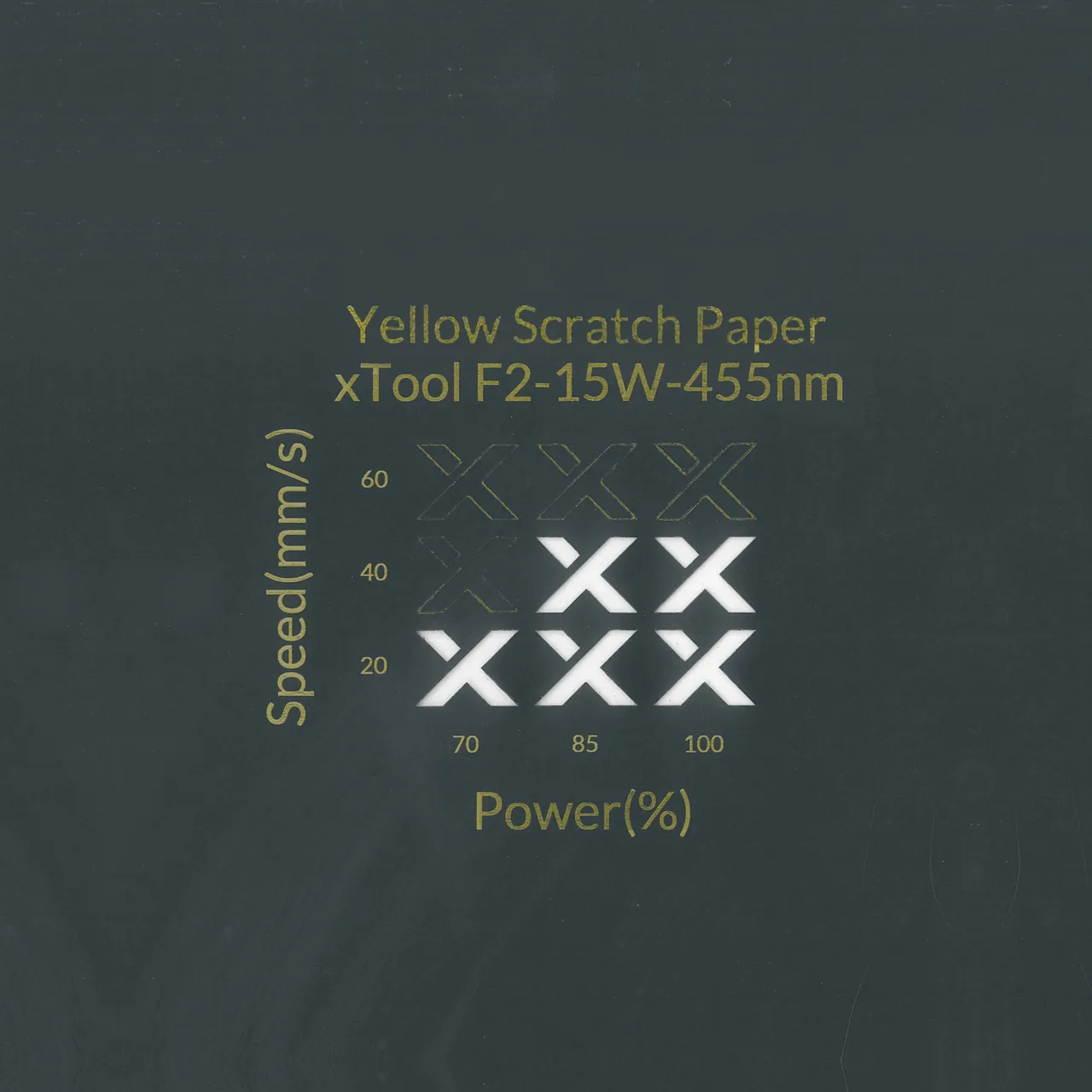 Yellow Scratch Paper test grid