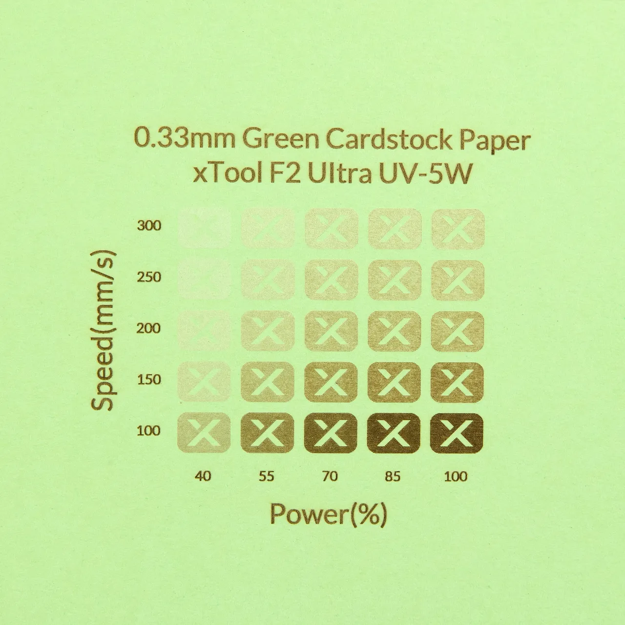 1/77"(0.33mm) Green Cardstock Paper test grid