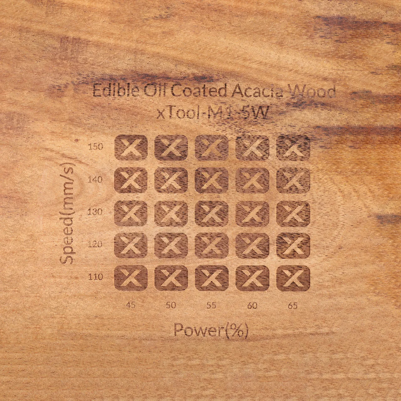 Edible Oil Coated Acacia Wood test grid