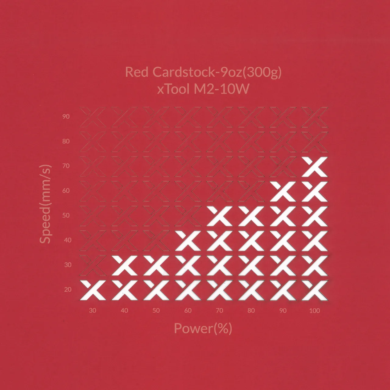 Red Cardstock-9oz(300g) test grid