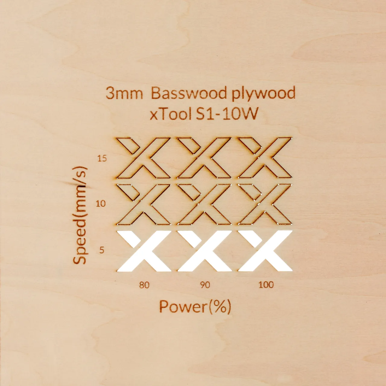 1/8"(3mm) Basswood Plywood test grid