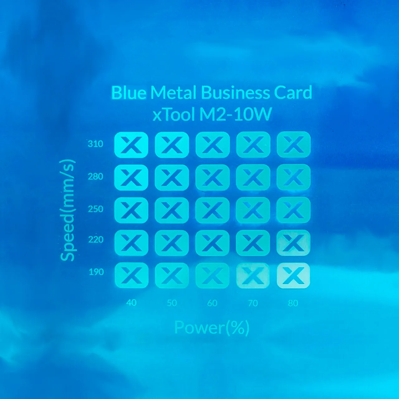 1/64"(0.2mm) Blue Coated Aluminum Alloy test grid
