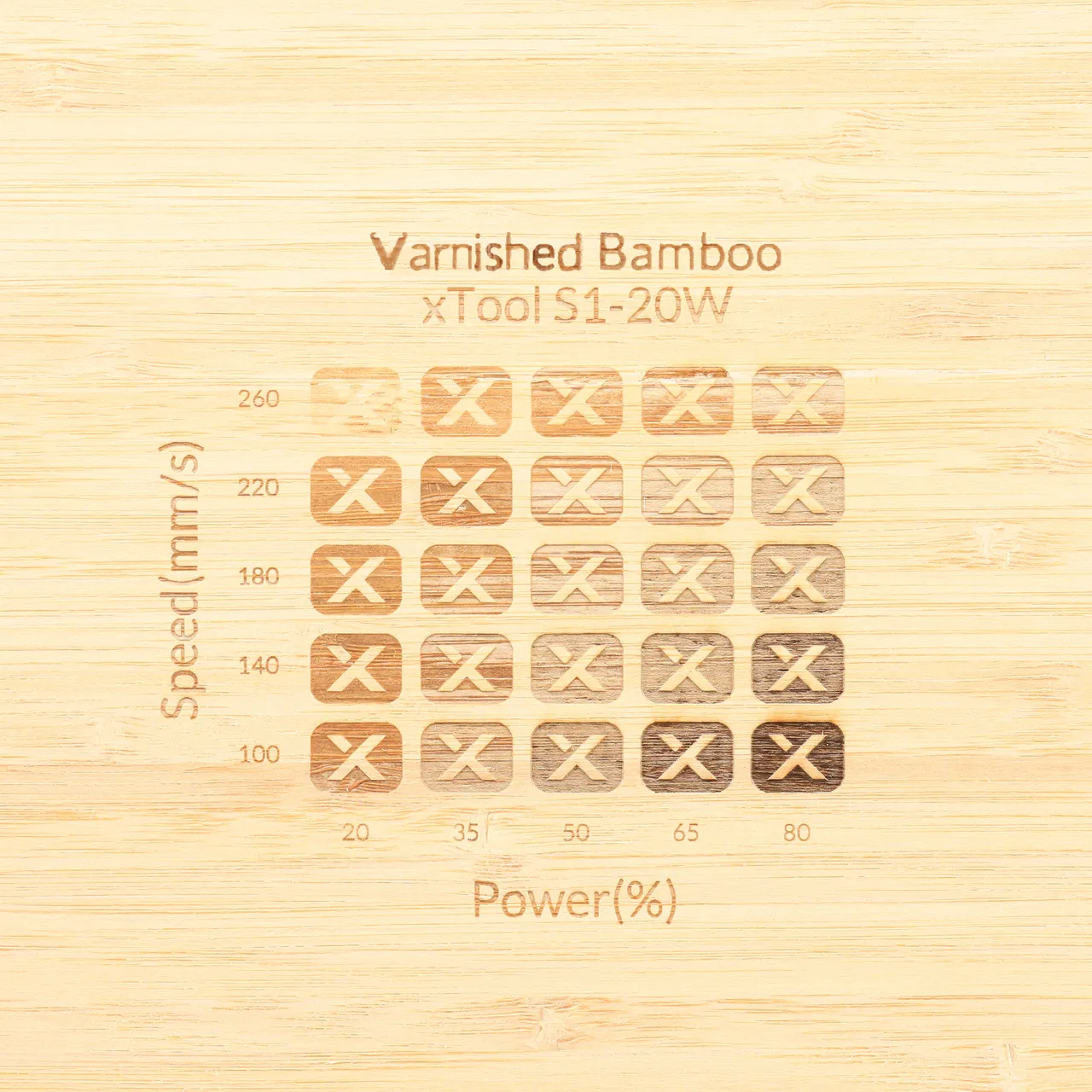 Varnished Bamboo test grid