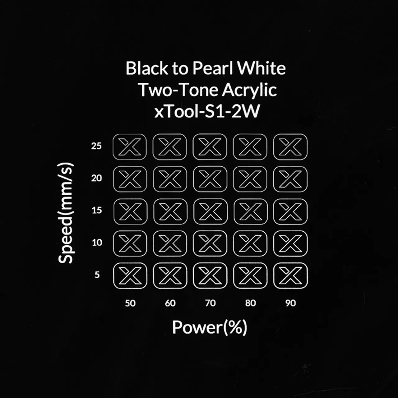 1/8"(3mm) Black to Pearl White Two-Tone Acrylic test grid