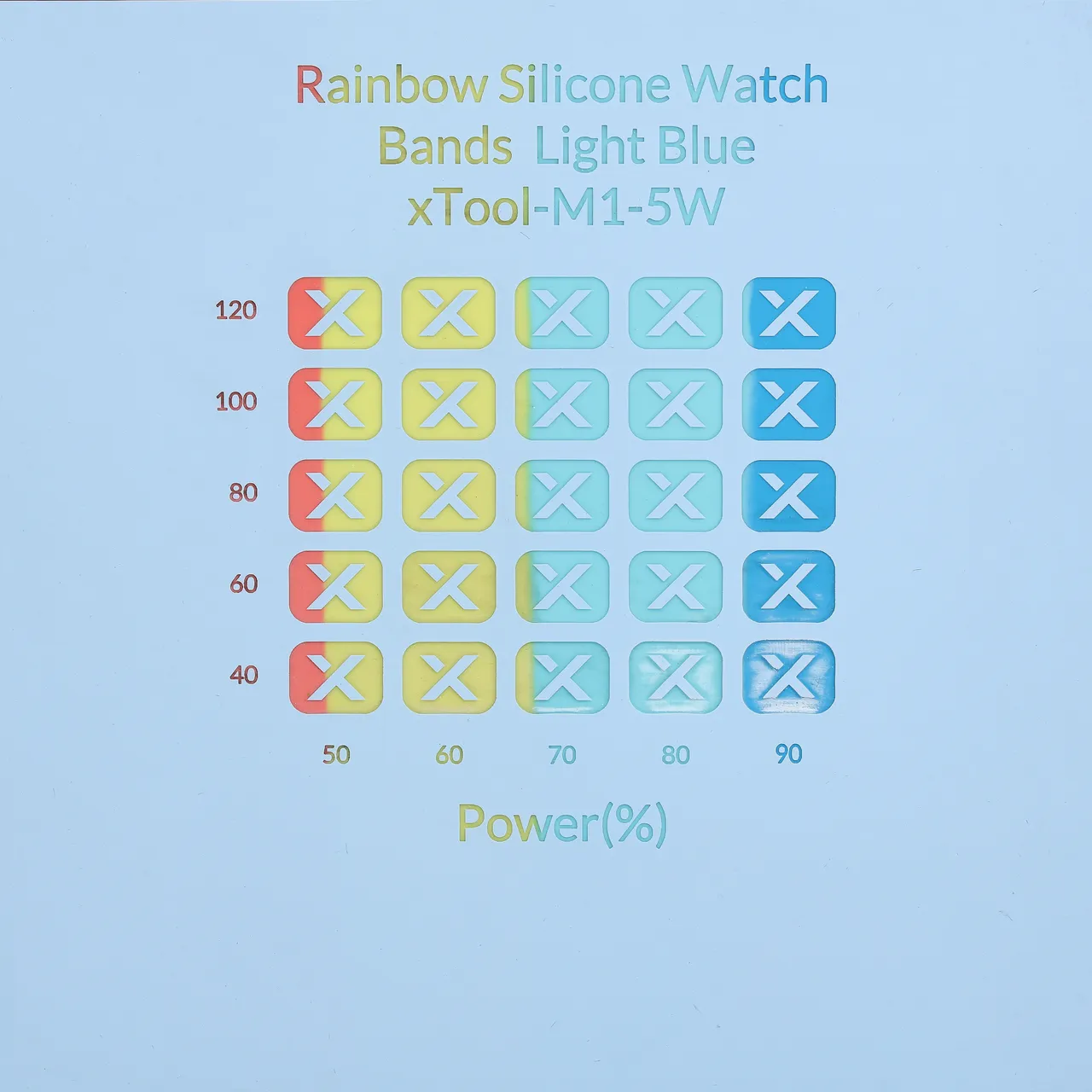 Light Blue to Rainbow Silicone test grid