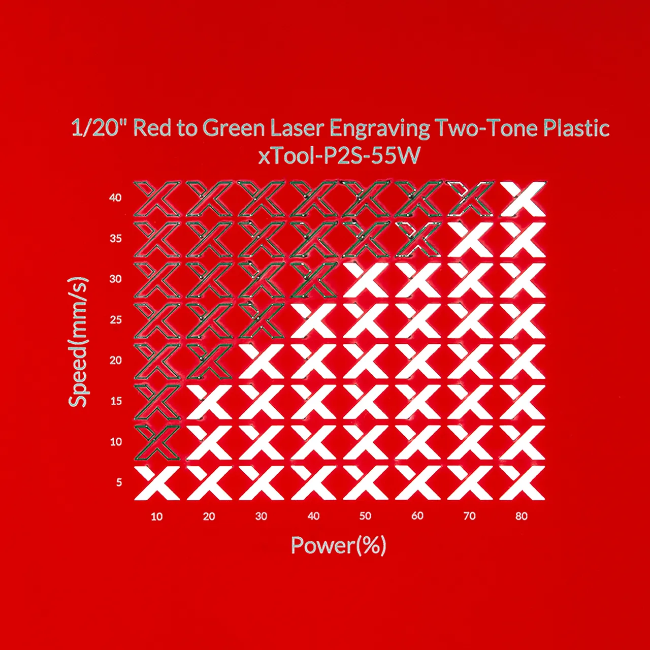 1/20"(1.3mm) Red to Green Laser Engraving Two-Tone Plastic Sheet test grid