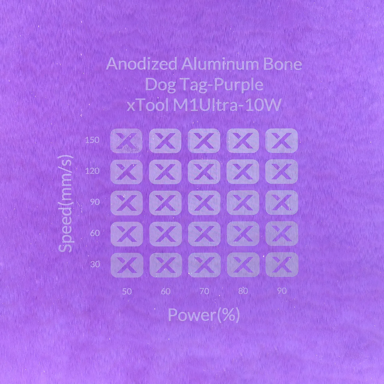 3/64"(1mm) Purple Anodized Aluminum test grid