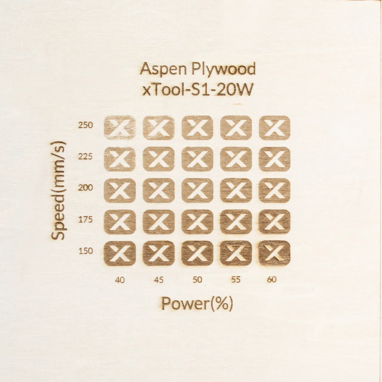 1/8"(3mm) Aspen Plywood test grid