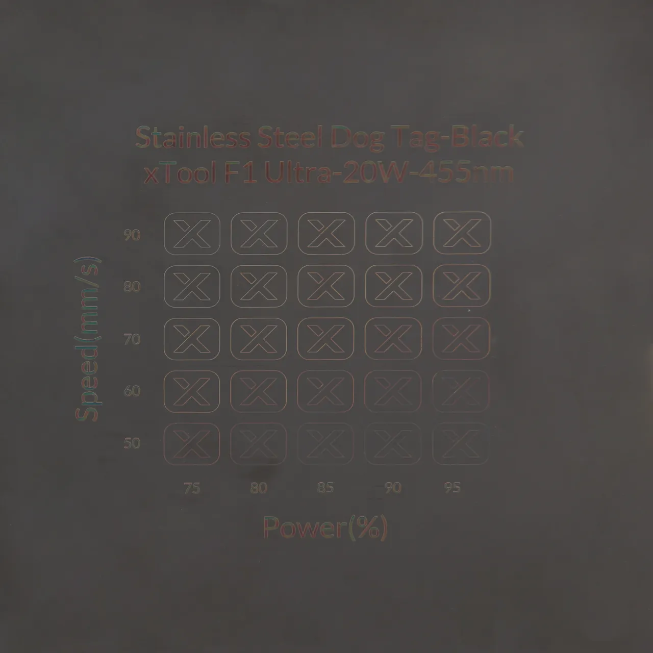 Black Stainless Steel Rectangular Metal Tags test grid