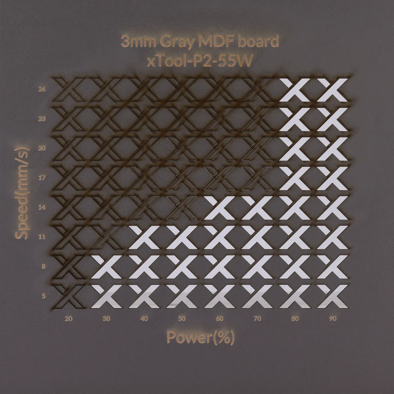 1/8"(3mm) Grey MDF Board test grid