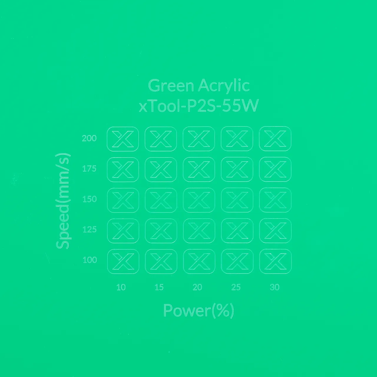 1/8"(3mm) Green Acrylic test grid