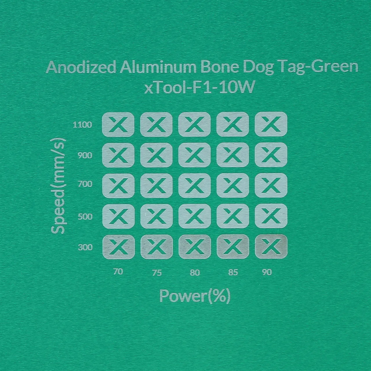 3/64"(1mm) Green Anodized Aluminum test grid