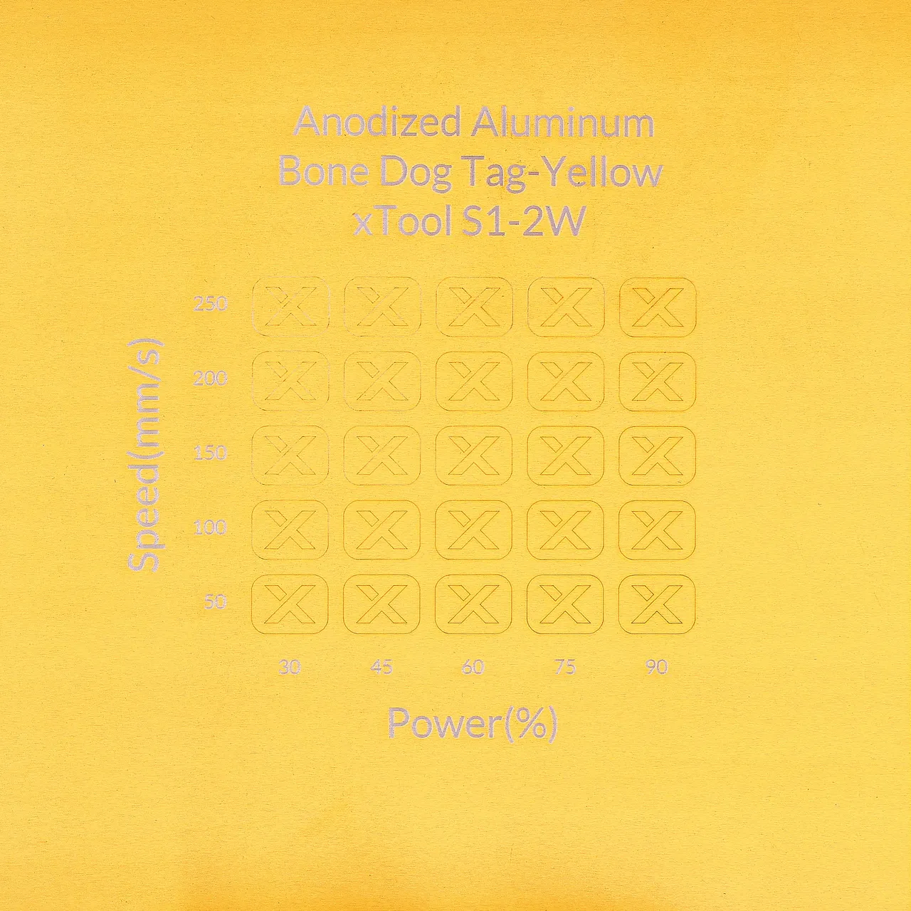 3/64"(1mm) Yellow Anodized Aluminum test grid