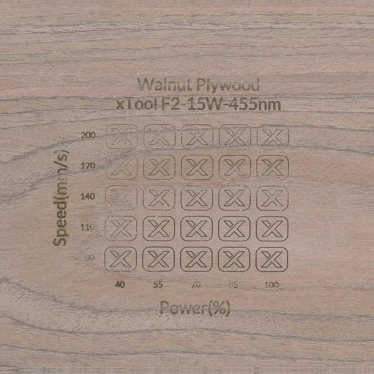 1/4"(6mm) Walnut Plywood test grid