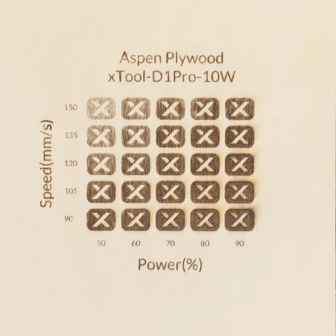1/8"(3mm) Aspen Plywood test grid