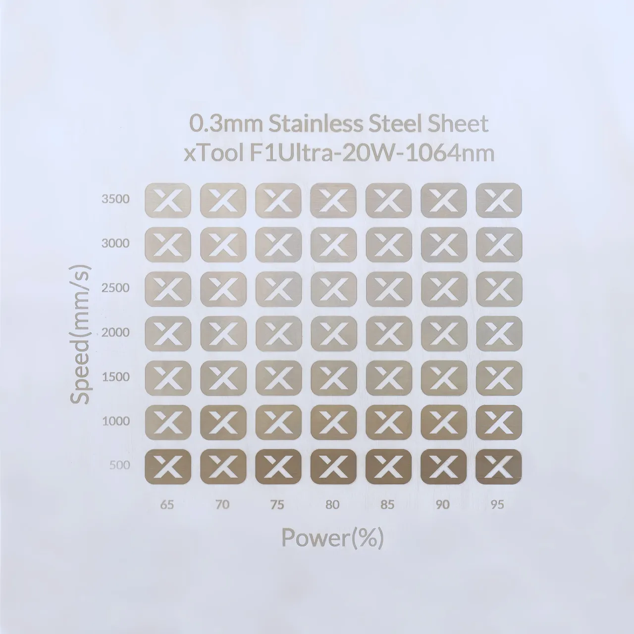 1/85"(0.3mm) 304 Stainless Steel Sheet test grid