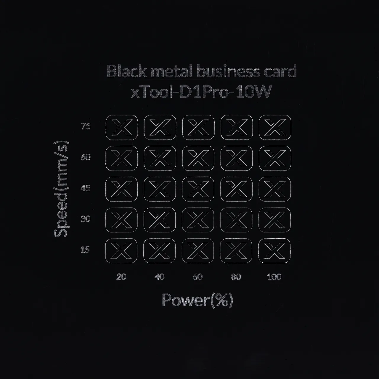 1/32"(0.8mm) Black Coated Aluminum Alloy test grid