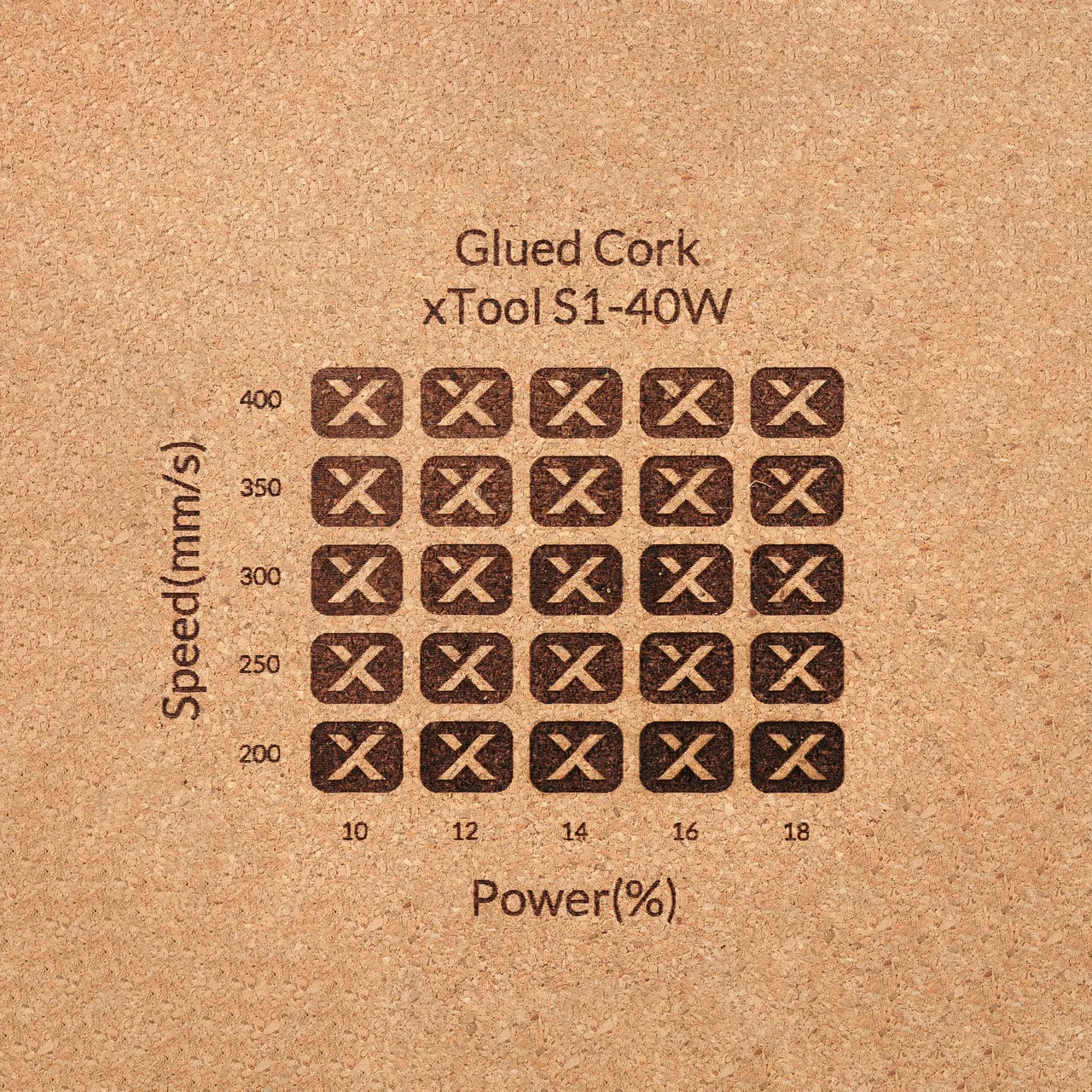 Glued Cork test grid