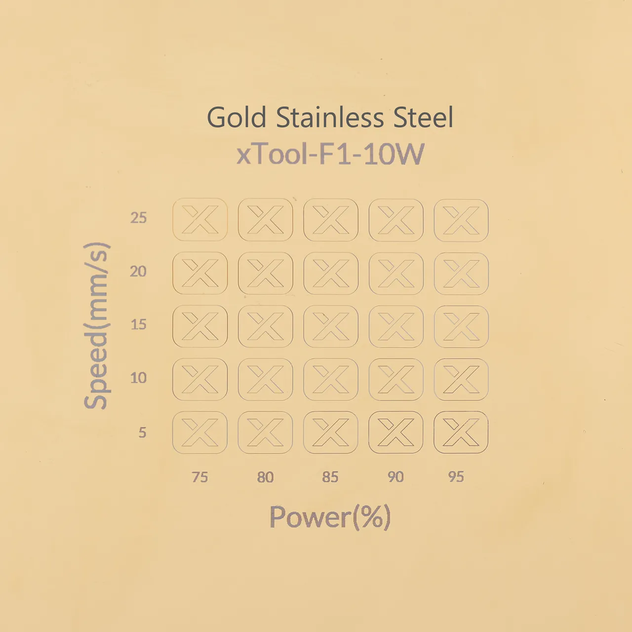 Gold Stainless Steel Bottle Necklace test grid