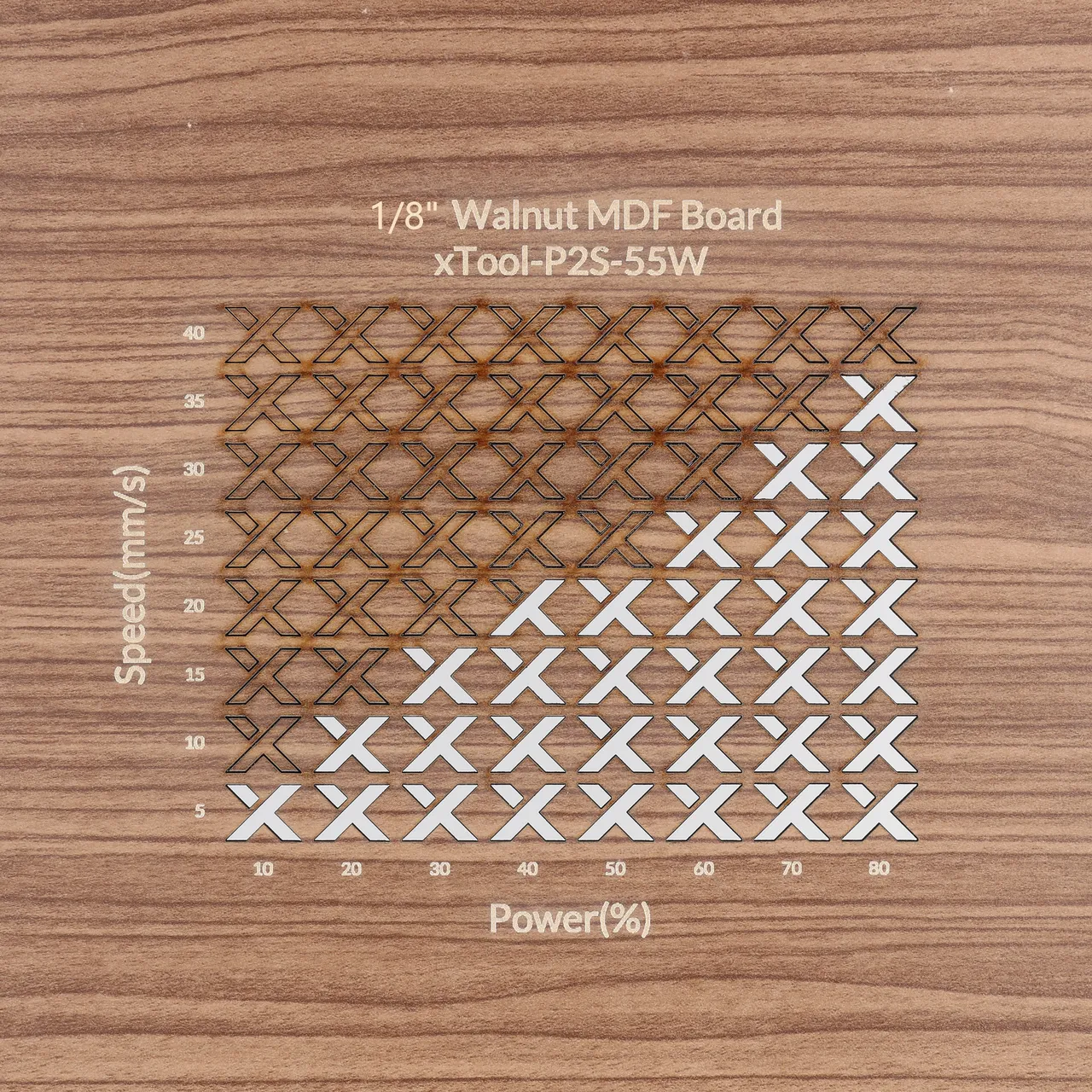 1/8"(3mm) Faux Walnut MDF Board test grid