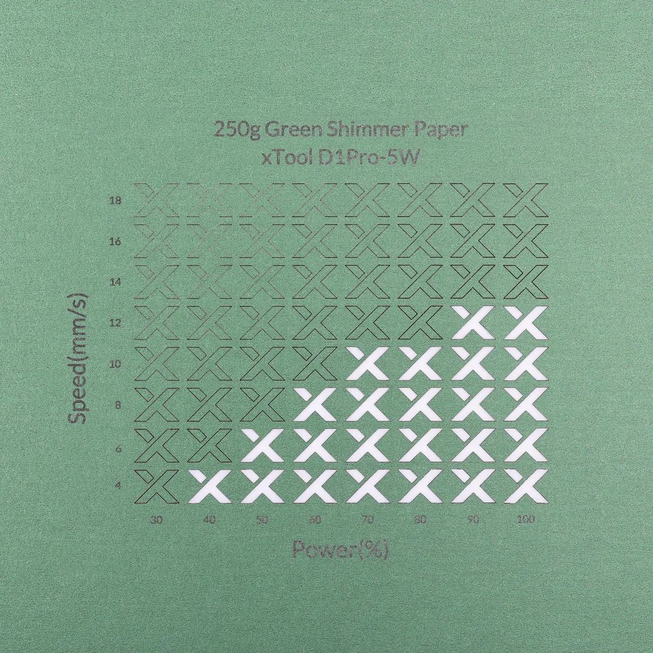 Green Shimmer Paper-7oz(250g) test grid