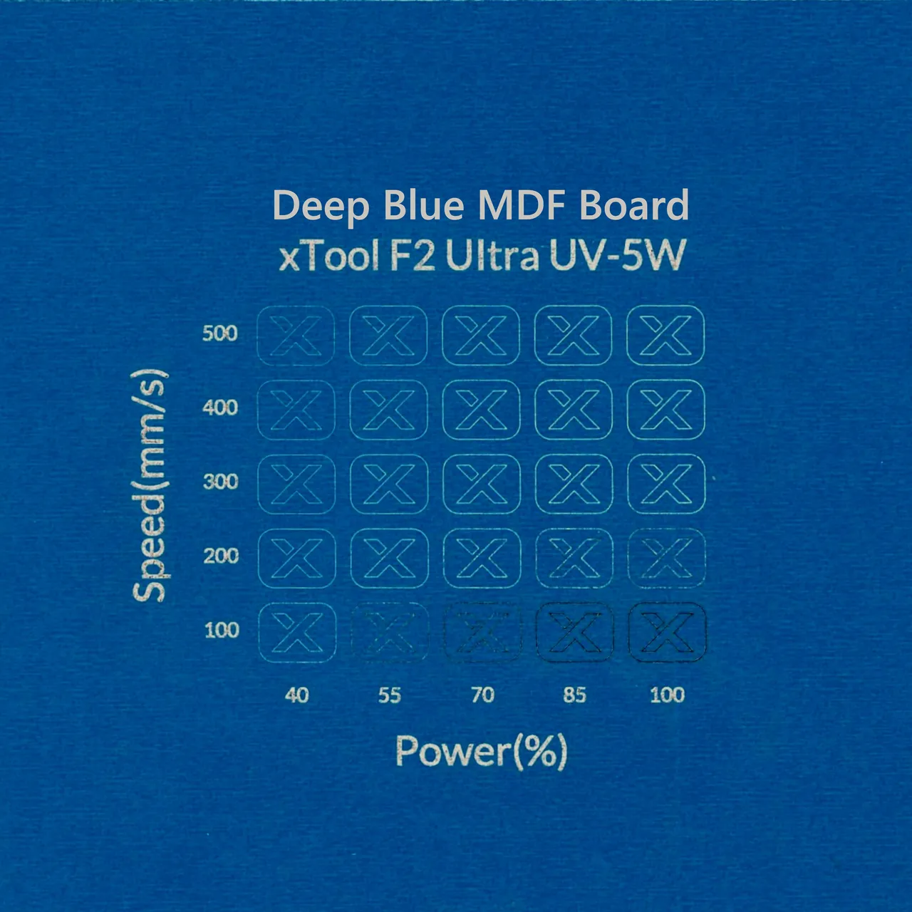 1/8"(3mm) Deep Blue MDF Board test grid
