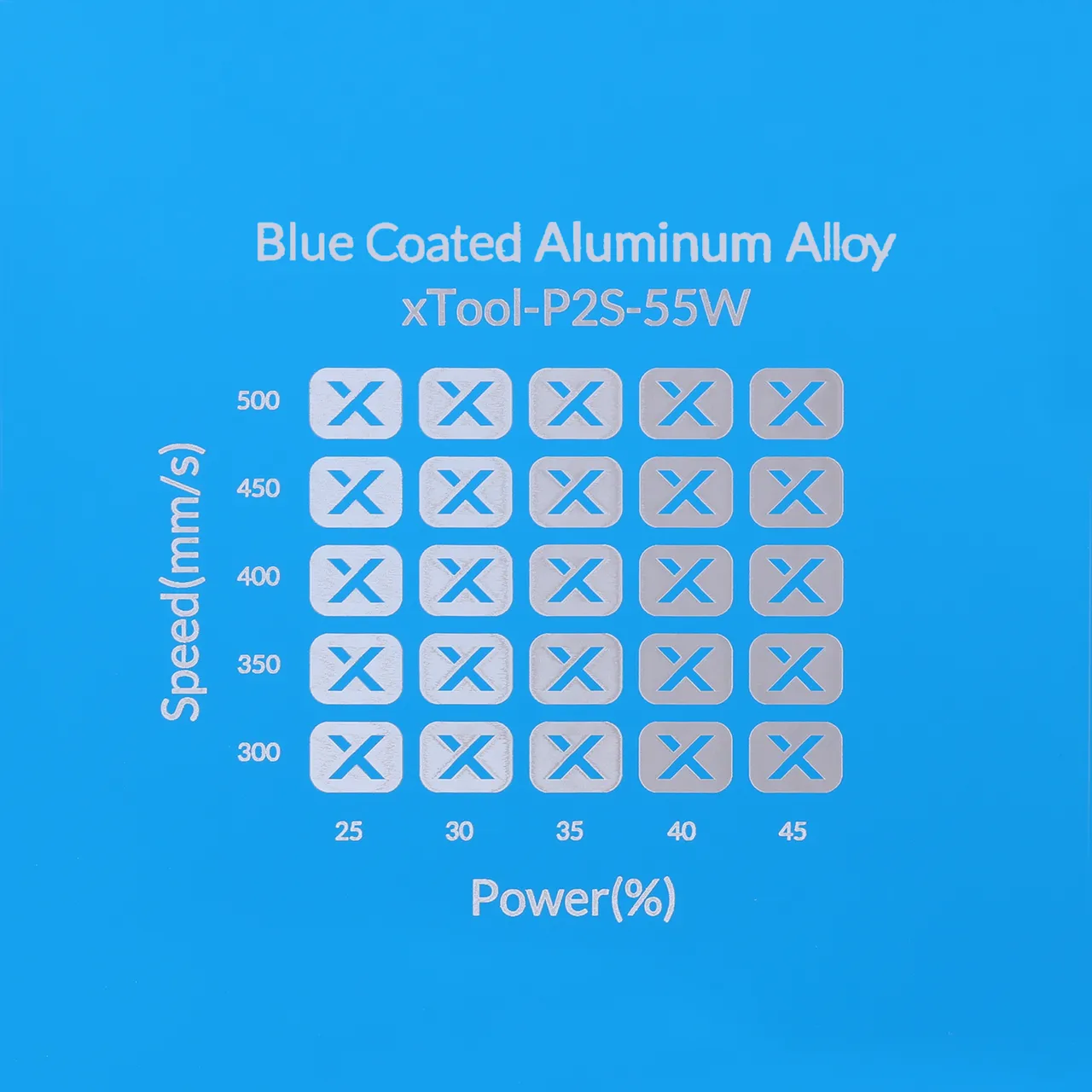 1/64"(0.2mm) Blue Coated Aluminum Alloy test grid
