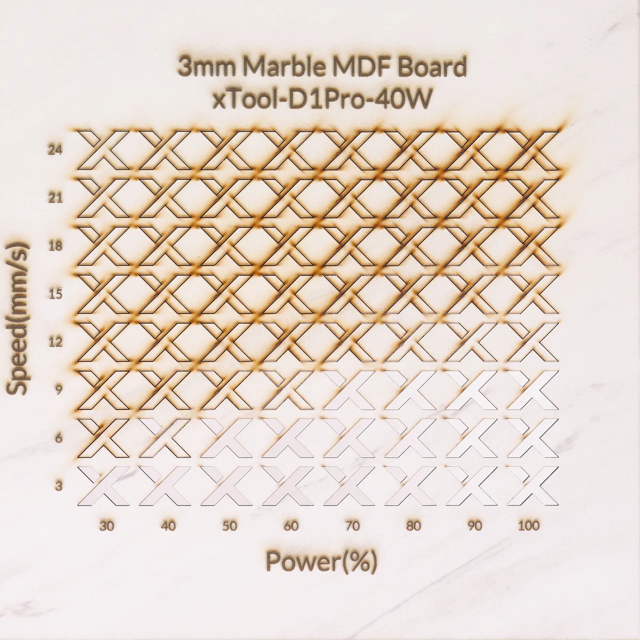 1/8"(3mm) Faux Marble MDF Board test grid