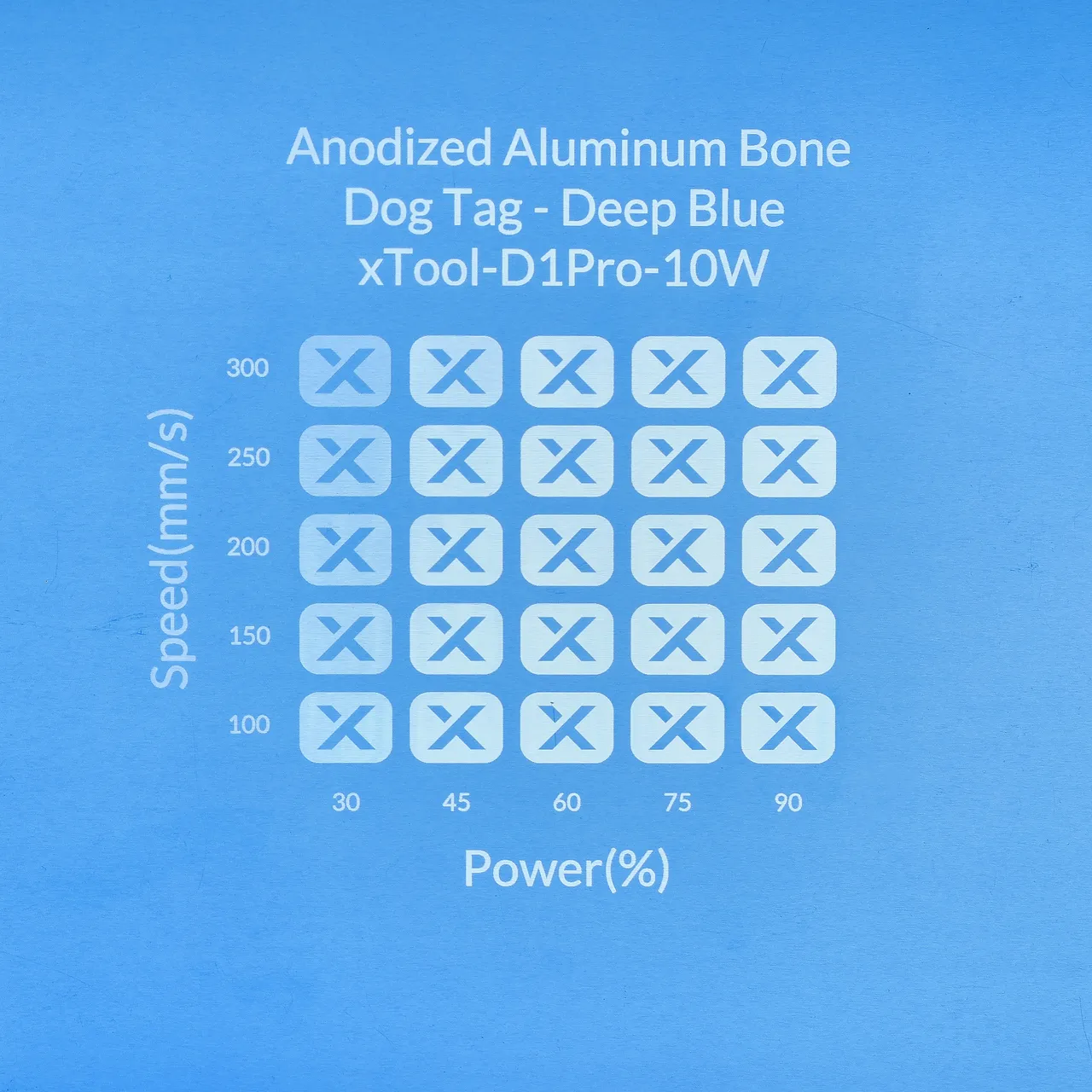 Deep Blue Anodized Aluminum Bone Dog Tag test grid
